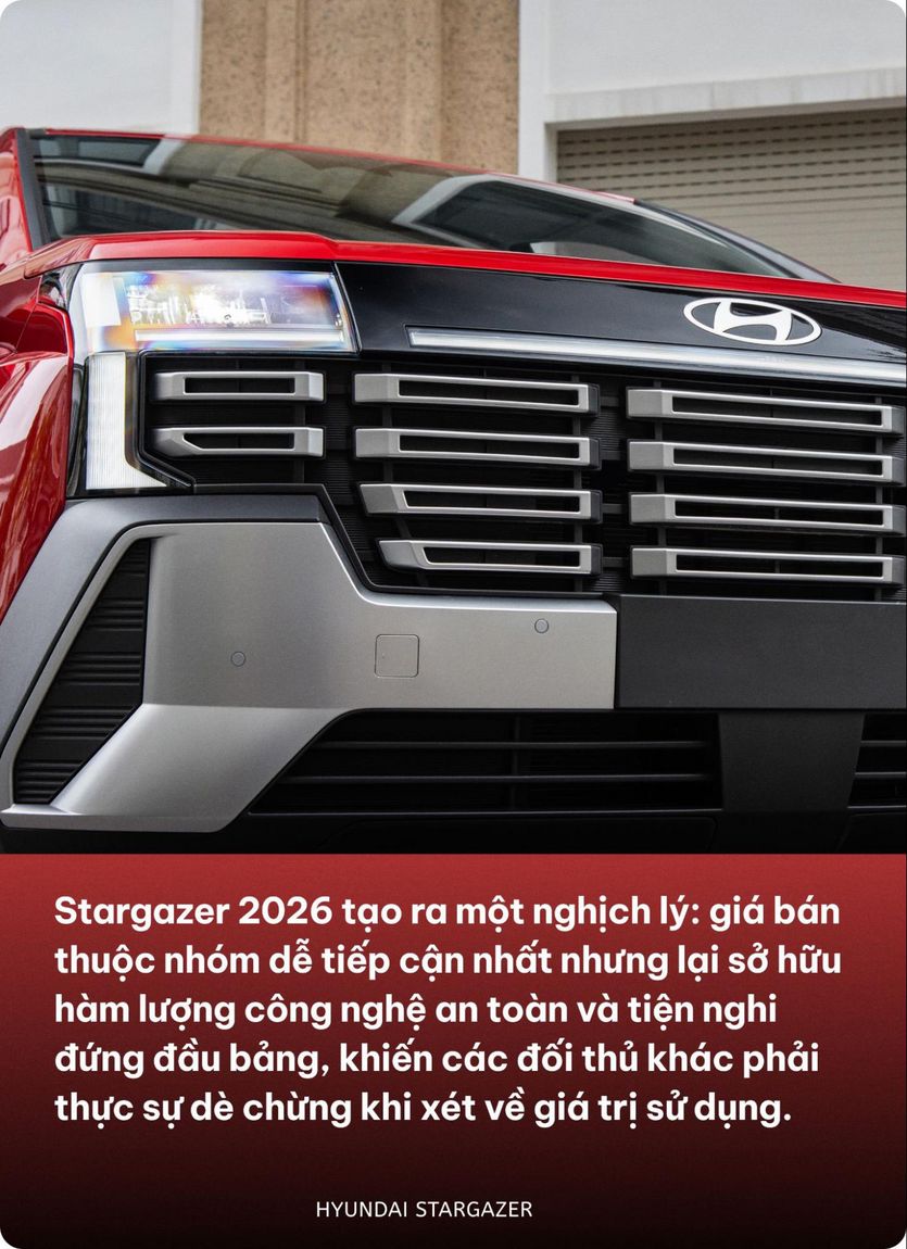 Hyundai Stargazer mới tại Việt Nam: Nâng tầm trải nghiệm MPV