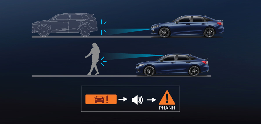 Honda SENSING an toàn chủ động Honda Civic Sóc Trăng